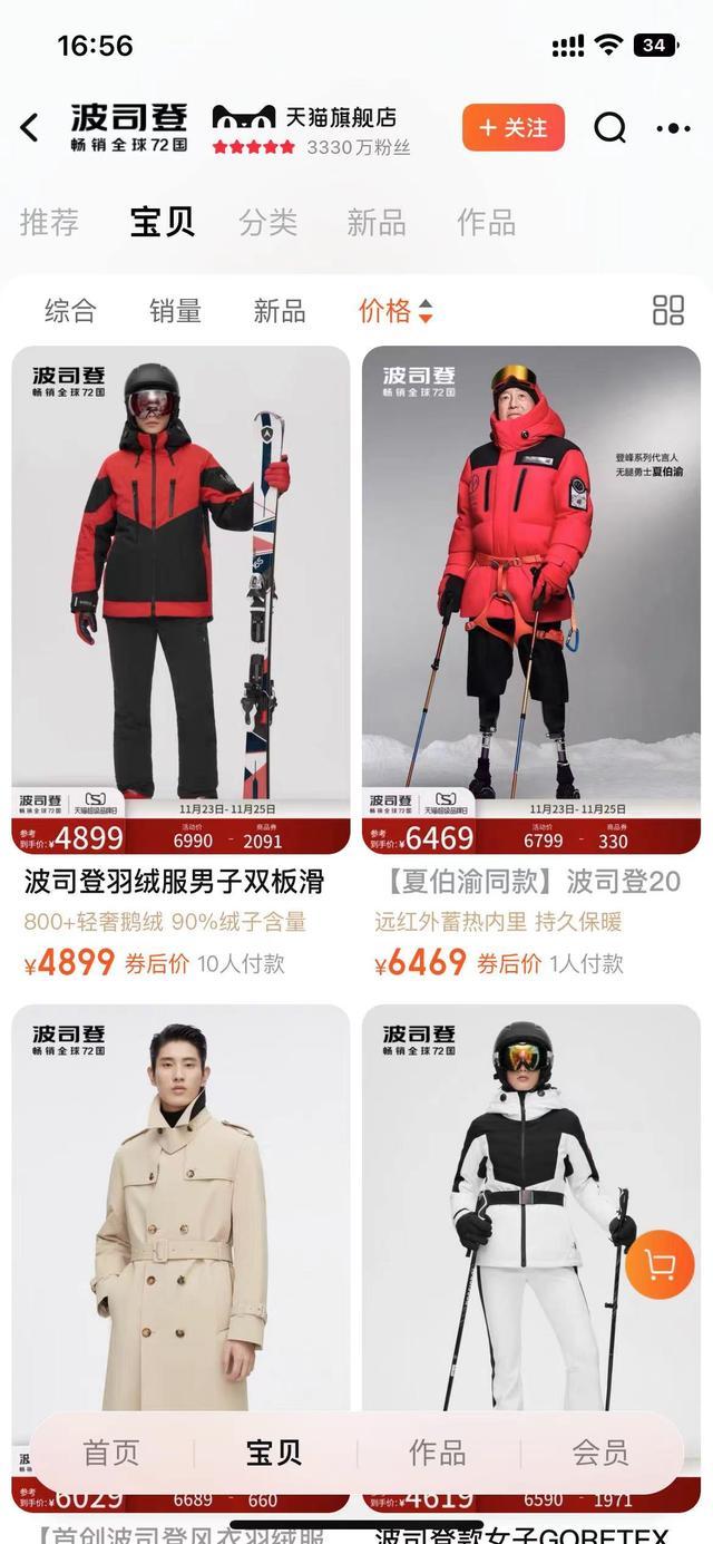 波司登平均价格升至1600元！公司13%收入来自于贴牌加工