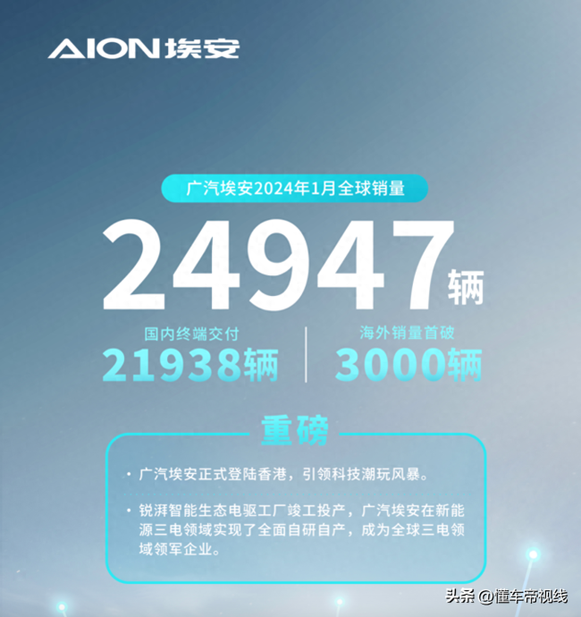 中石油宣布加入昊铂免费充电联盟