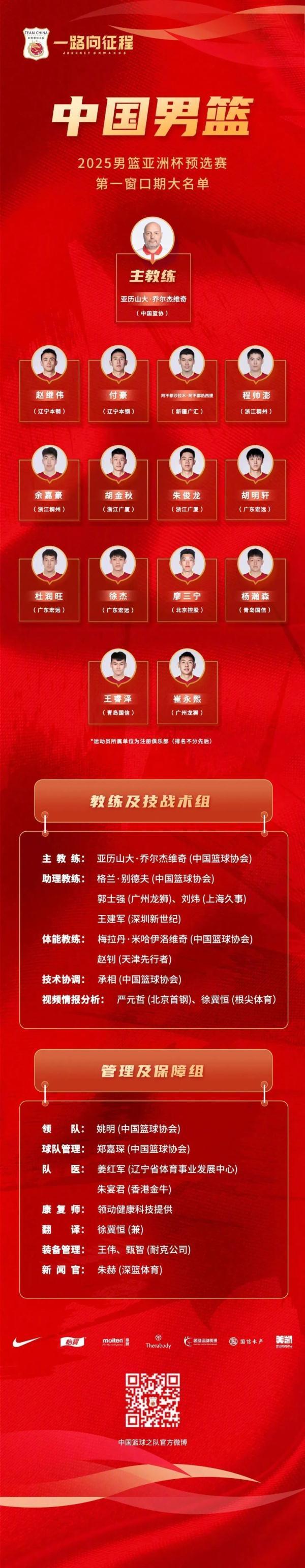 中国男篮亚洲杯预选赛14人参赛名单出炉