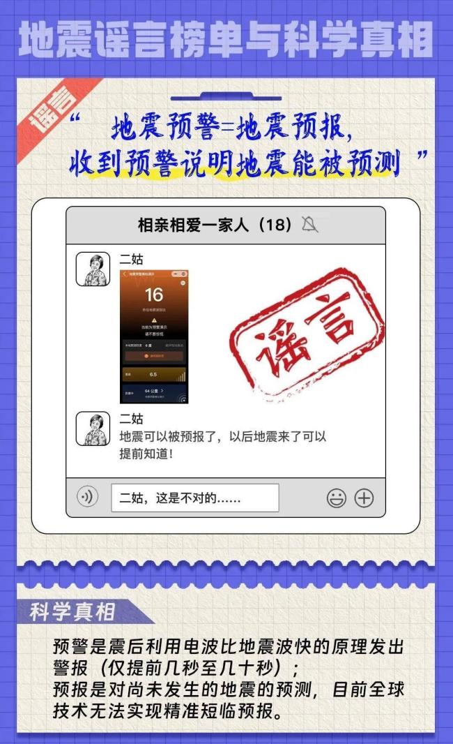 动物搬家等于末日降临系谣言 别让不靠谱谣言欺骗你！